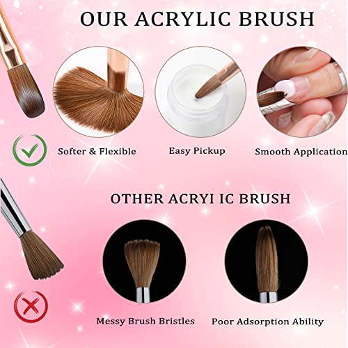 heemeei Kolinsky Acrylic Nail Brush Size 8- Nail Brushes for Acrylic Application - Acrylic Powder Brush for Nail Art - Nail Acrylic Brush for Professional Manicure DIY Home Salon (8#)…