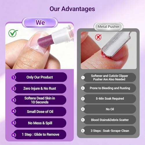 JODSONE 2-in-1 Cuticle Oil Pen & Pusher, 3 Pack