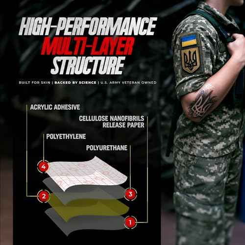 Tattoo Aftercare Bandage - 12" Wide x 3 yd - Veteran Owned - Waterproof Bandages - Tattoo Wrap - Tattoo Second Skin Cover - Large Tattoo Cover