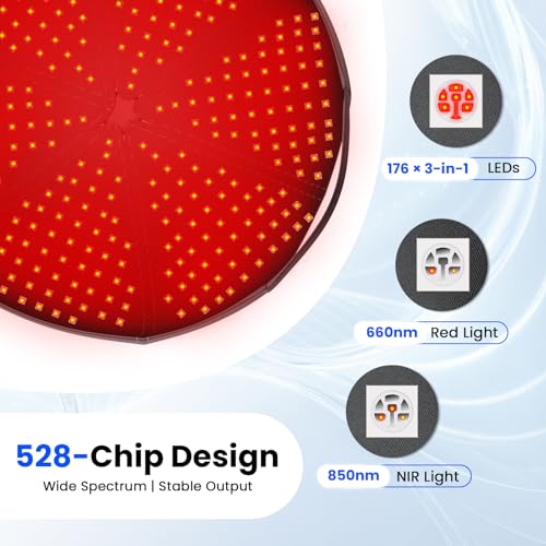 Red Light Hair Growth Cap with 528 LEDs, Cordless Therapy