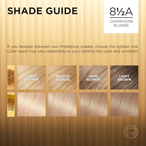 L'Oreal Superior Preference Permanent Hair Color, Champagne Blonde 8.5A