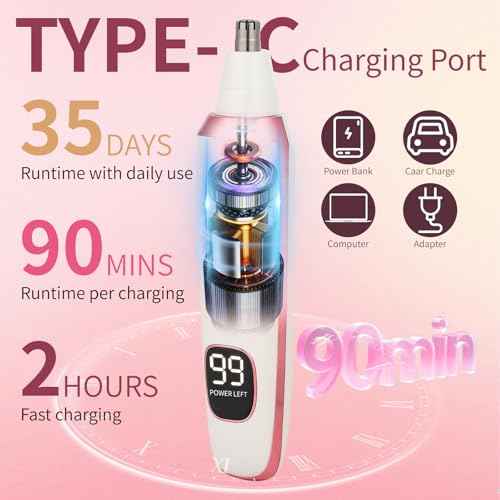 LED Display Ear and Nose Hair Trimmer Clipper for Women Men,2025 Rechargeable 2 in 1 Painless Eyebrow & Facial Hair Trimmer with Powerful Motor and Dual-Edge Blades Easy Cleansing (White)