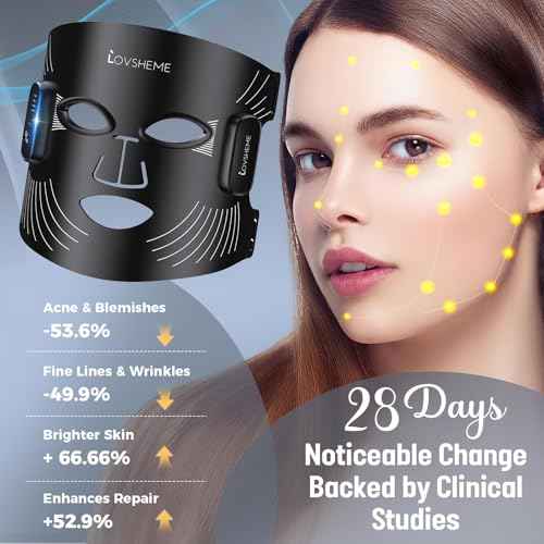 Red Light Therapy for Face ? Wireless Red Light Therapy Mask LED Face Mask Light Therapy with 320 LEDs, 4 Modes, Skin Rejuvenation, Ideal Beauty Gift for Women & Men