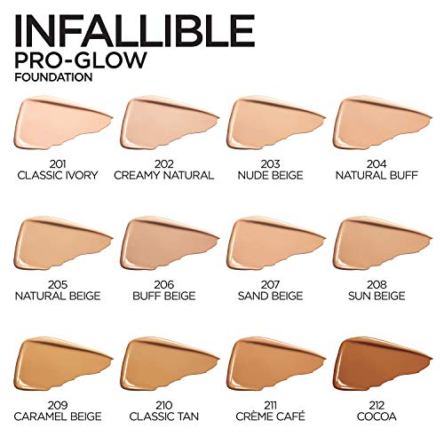 L'Oréal Paris Makeup Infallible Up to 24HR Pro-Glow Foundation, Buff Beige, 1 fl oz.