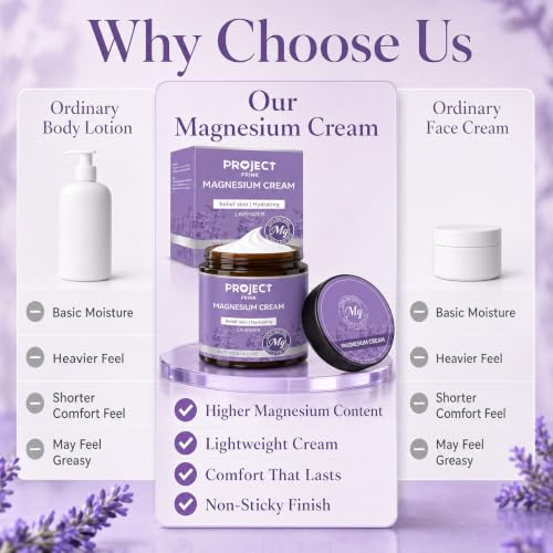Magnesium Cream for Sleep & Muscle Relief with Lavender Scent - 4.23 OZ