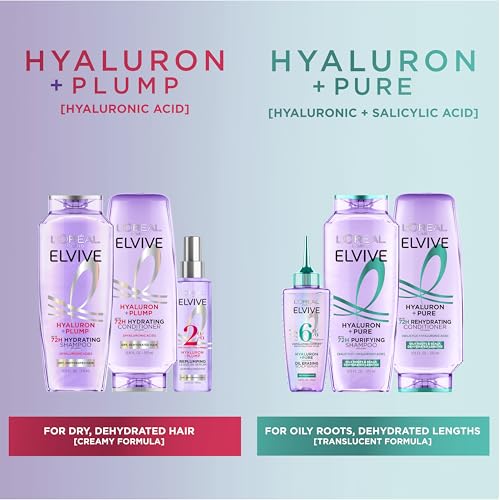 L'Oreal Elvive Hyaluron+ Pure Oil Erasing Scalp Serum 3.45 Oz