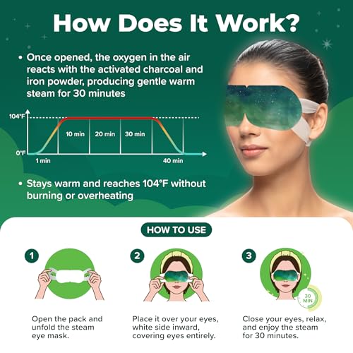 Heated Eye Mask for Dry Eyes - 16 Pack Self-Heating Steam