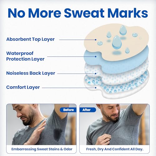 Disposable Underarm Sweat Pads for Men & Women - All-Day Protection
