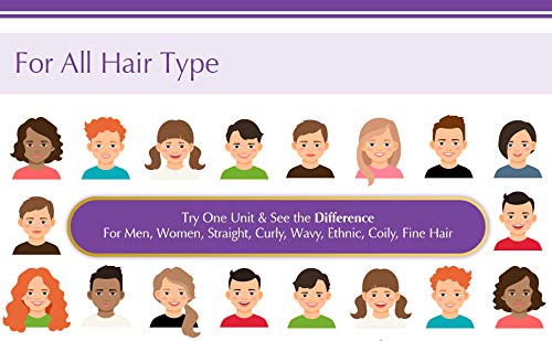 Lipogaine Big 5 Hair Stimulating Shampoo for Thinning Hair