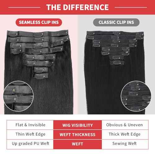 Seamless Clip in Hair Extensions Human Hair Full Head Natural Black PU Seamless Hair Extensions Straight 8pcs 120g Clip ins 100% Remy Human Hair Extensions For Women (16 inch, #1B)