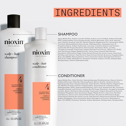 Nioxin System 4 Shampoo & Conditioner Prepack, For Color Treated Hair with Progressed Thinning, Pumps Included, 33.8 fl oz (Packaging May Vary)