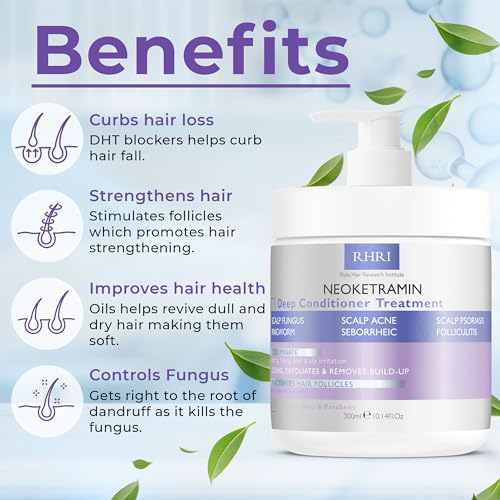 Anti-Fungal Deep Conditioner for Scalp Health | Relief from Dandruff, Psoriasis, Eczema