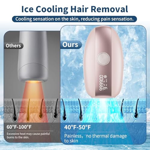 Pink Ice-Cooling IPL Hair Removal Device for Women - 5°C Painless Laser Hair Removal