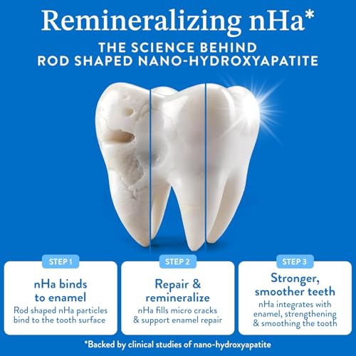 Mouthology 10% Nano Hydroxyapatite Toothpaste - Fluoride Free Mint, 4 oz