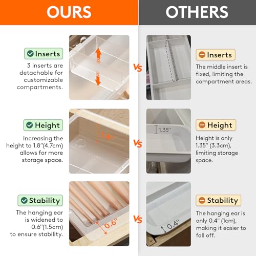 Lifewit Sliding Makeup Drawer Organizer, Fits 13-20" Deep Drawers, Extendable Hanging Divider, 1.8" High Plastic Tray for Vanity, Office, Kitchen, Translucent, 2Pcs