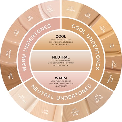 Oulac Foundation Makeup Medium to High Coverage Caramel 16