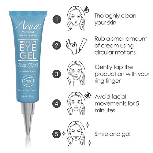 Puffy Eye Gel with Green Tea Extract - Instant Results