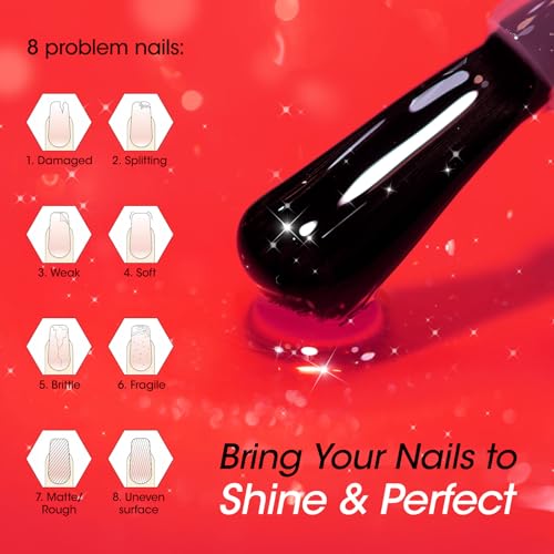 Gellen Pro Bio Active Glow Nail Polish - One Step Ridge Filler & Strengthener