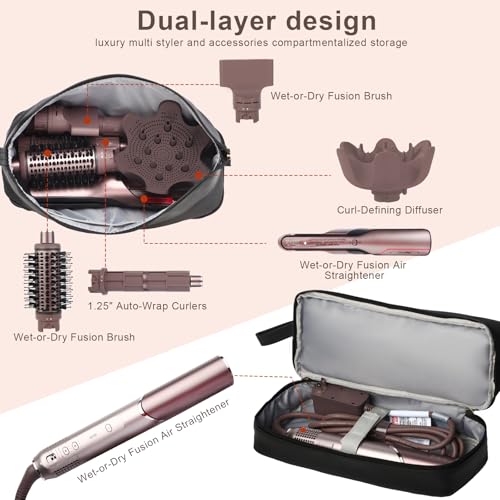 Flexfusion Carrying Case for Shark, Travel Case for Shark Glam Ceramic/FlexFusion Hair Straightener, Travel Bag for Shark Flexfusion Air Ceramic HD641S/HD642S /HD6052S(Black)