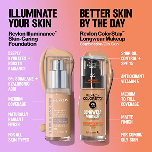 Revlon Liquid Foundation, ColorStay Face Makeup for Combination & Oily Skin, SPF 15, Medium-Full Coverage with Matte Finish, Rich Maple (390), 1.0 oz