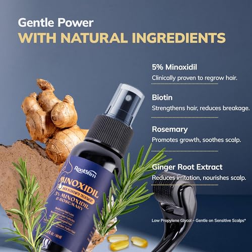 RootStim 5% Minoxidil Hair Growth Treatment for Men & Women