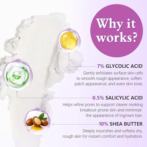 Glycolic Acid Body Exfoliating Stick – 7% AHA for Rough Skin