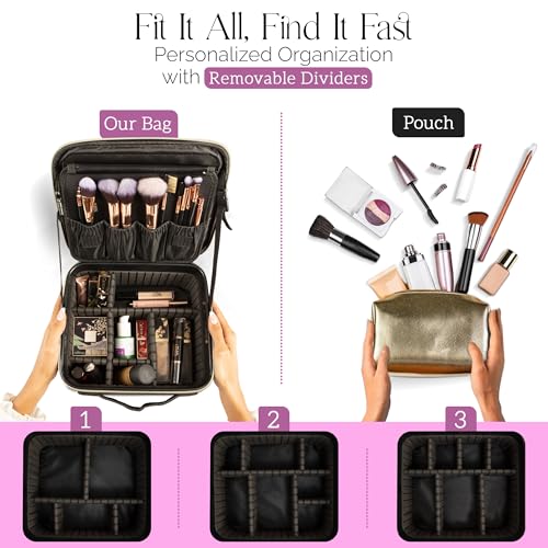 Girl About Town Travel Makeup Bag with LED Mirror - LED Makeup Bag with 10x Magnifier Mirror and Beauty Blender Included - Water-Resistant & Customizable Makeup Case with Lighted Mirror