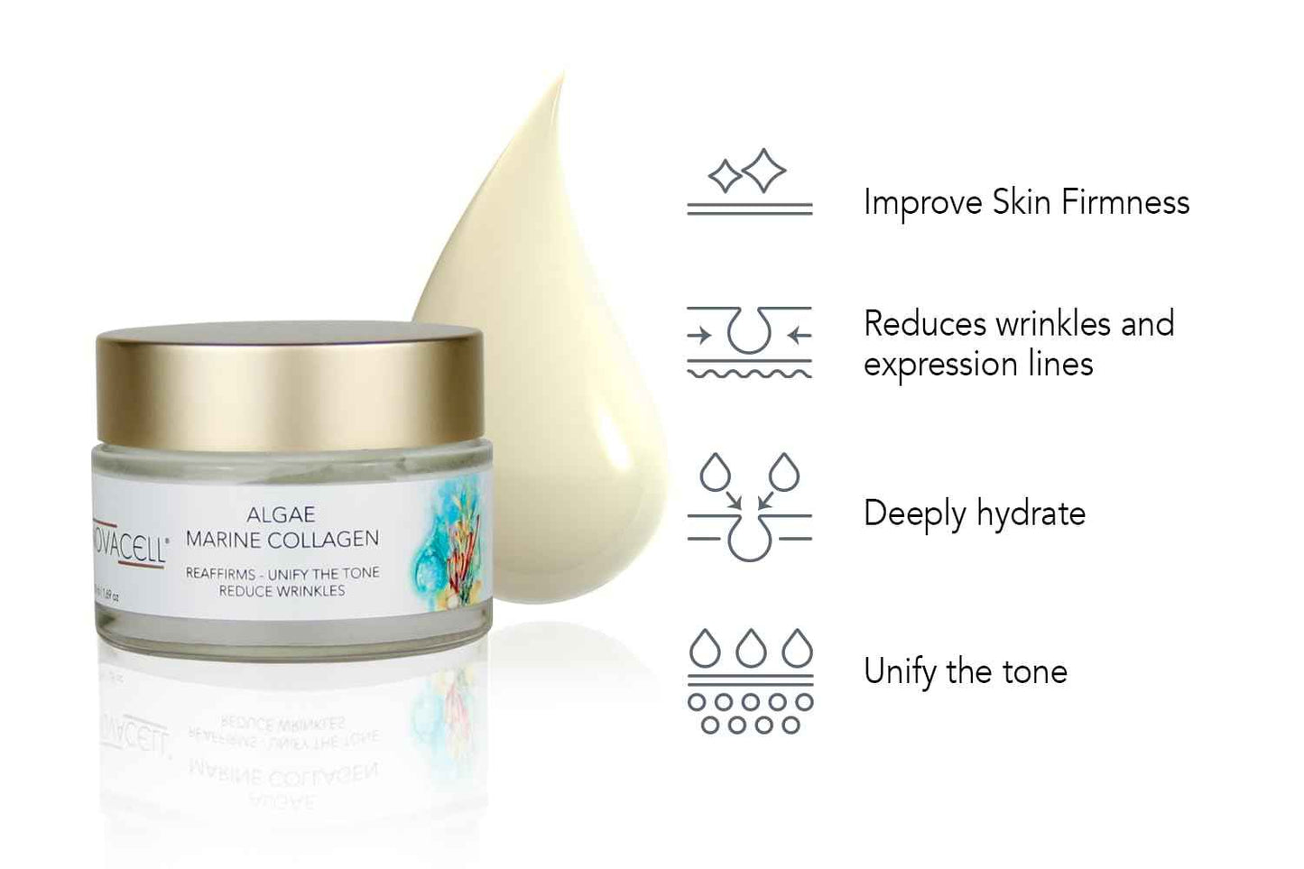 NOVACELL Algae Face Mositurizer Cream with Marine Collagen - Improves Firmness and Hydrates the Skin, Deep Moisture & Unifies the Skin Tone - 50 ml