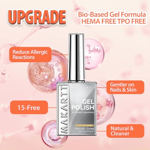 Makartt Hema-Free Pastel Yellow Gel Nail Polish - Butter Yellow, 15ML, Honey Soufflé Variant