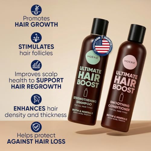 Hair Growth Shampoo and Conditioner Set for Men & Women