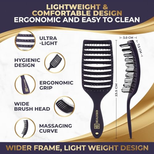 BEAUXSOI Vented Blow Dry Brush for All Hair Types
