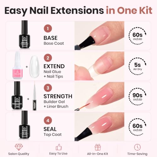 Beetles Builder Gel Nail Kit - Clear Pink with Base & Top Coat, 288 Nail Tips, Includes Brush (Petal Haze variant)