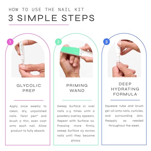 Dr. Dana Nail Repair Kit – Strengthening Treatment for Healthy Nails