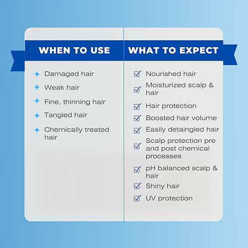 Therapro Mediceuticals Final Finish Lite Acidifying Rinse - 33.8 oz / liter