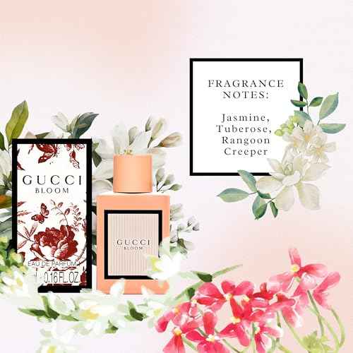 Gucci Perfume for Women Variety Fragrance Travel Splash Gift Set