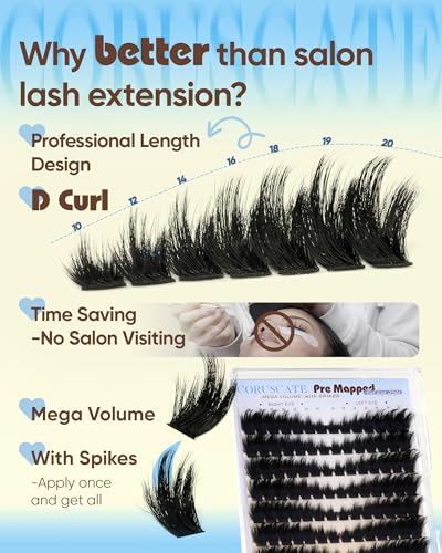 CORUSCATE Mega Volume Lash Clusters - Pre-Mapped Spikes 10-20mm