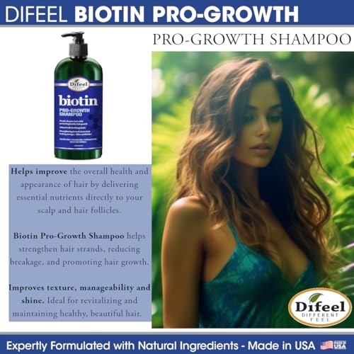 Difeel Pro-Growth Biotin Shampoo 12 oz. - Shampoo for Thinning Hair and Hair Loss, Sulfate Free Shampoo with Biotin for Hair Growth