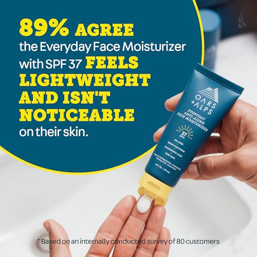 Oars + Alps SPF 37 Sunscreen and Everyday Anti Aging Face Moisturizer, Infused with Hyaluronic Acid
