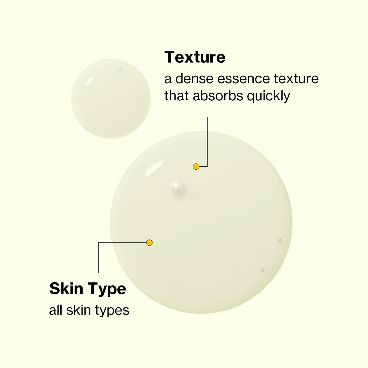 Banatinol Slow aging Ampoule 30 ml Korean Skincare Retinol Serum For Face 1.01 Fl Oz