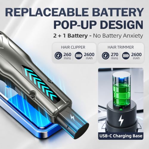 KIKIDO Professional Hair Clippers & Trimmer Set with Battery