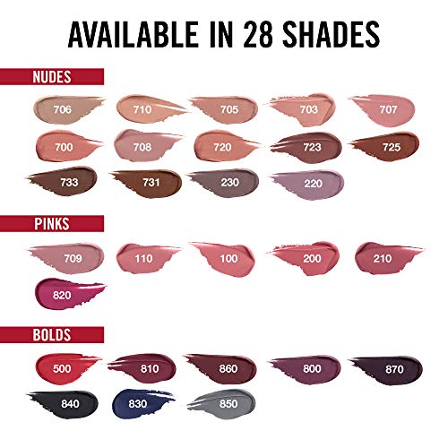 Rimmel London Stay Matte Liquid Lip Color with Full Coverage Kiss-Proof Waterproof Matte Lipstick Formula that Lasts 12 Hours - 733 Plunge, .21oz