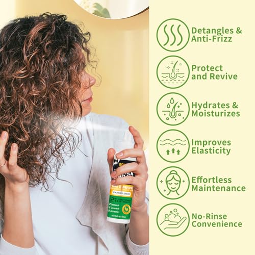 Wig Milk Spray 2-in-1 Conditioner & Detangler for Synthetic Hair