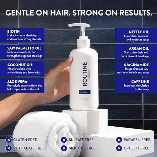 Routine Wellness Anti-Thinning Volumizing Shampoo with Biotin