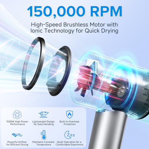 Ionic Hair Dryer 150000 RPM - Fast Drying with Negative Ions