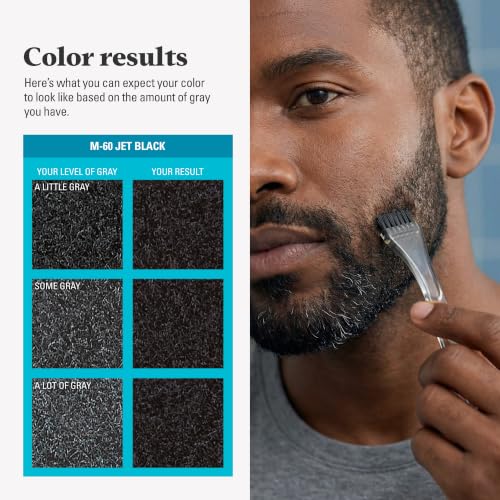 Just For Men Mustache & Beard Coloring - Jet Black M-60