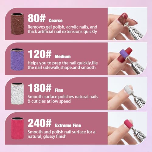 Nail Drill Sanding Bands Set 150 Pcs with 4 Grits for Manicure & Pedicure - Variation 153C