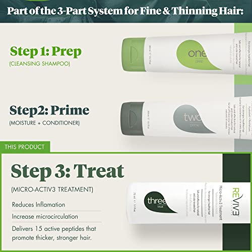 REVIV3 ProCare TREAT Micro-Activ3 Scalp Treatment - Leave-In, Serum,