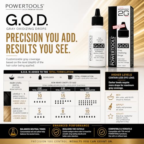 POWERTOOLS Gray Oxidizing Drops 1 Fl Oz