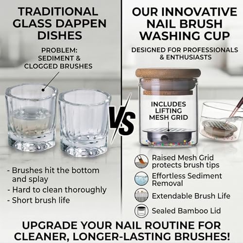 BRAVIKERLY Nail Art Cleaning Cup with Stainless Steel Filter