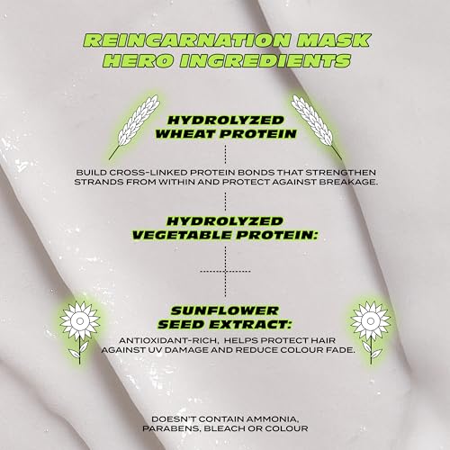 Bleach London Reincarnation Hair Mask - Bond Restoring Treatment 6.76 oz